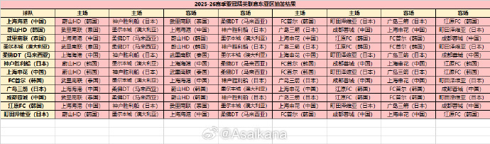 大不里士拖, 客场vs蔚, img