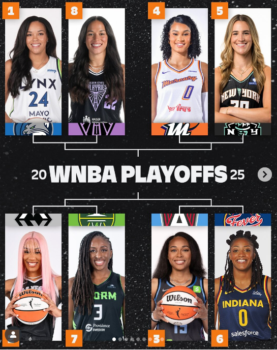 拉斯维加斯, 赛第八晋级, 赛第二