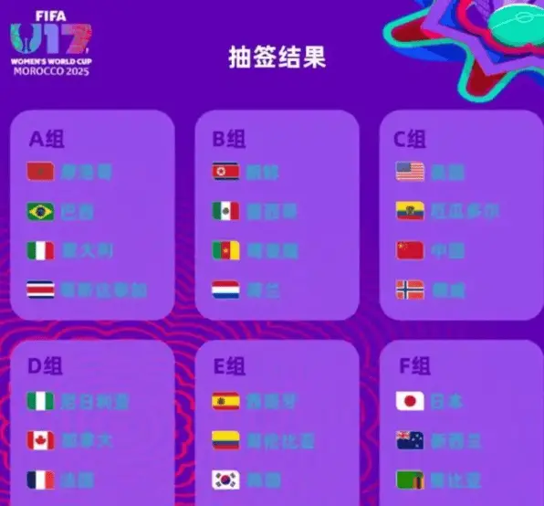 世界杯冠军, 下半场第